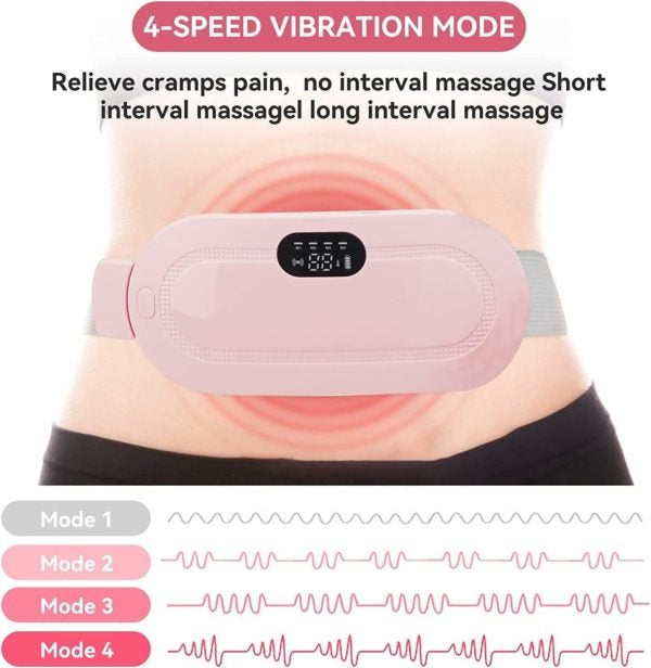 Rechargeable Period Cramp Relief Belt